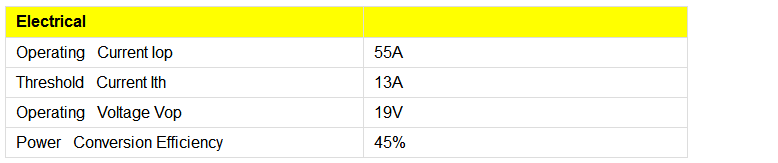 blob.png