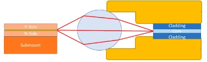 product-418-125